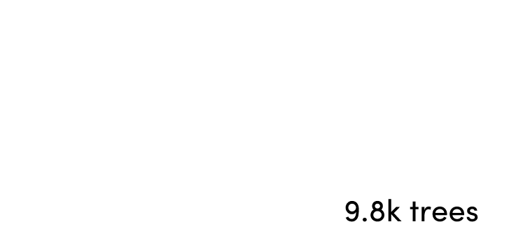 We offset our carbon footprint via Egologi and plant a tree for every shop order